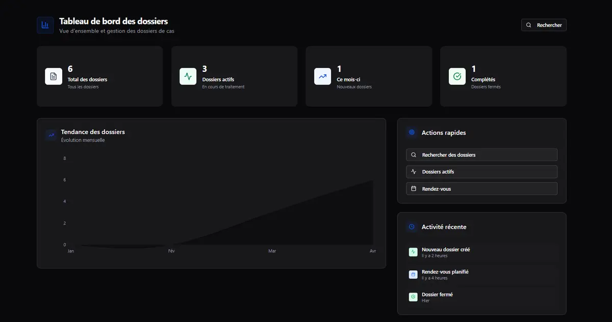 Case management interface with timeline and documentation features